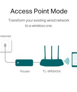 Mihaba TL-WR845N Tp-Link