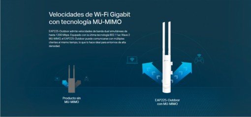 Mihaba EAP225-OUTDOOR Tp-Link