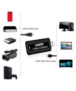 Mihaba HDMI-VID-CAP American Net