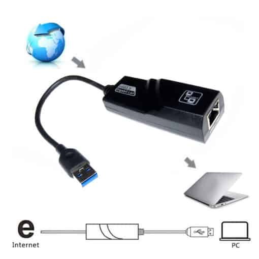 Mihaba USB3.0-GIGABIT-LAN Westor